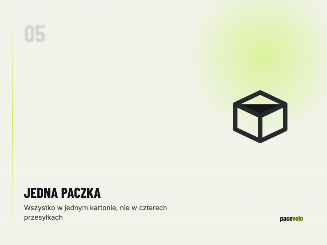 Etap 05: Pakujemy w jedną paczkę